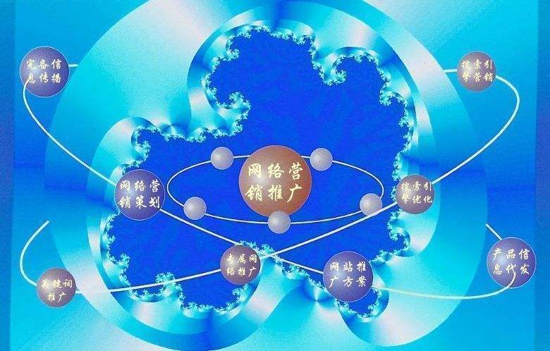 碧江新媒体运营企业需要掌握的网络推广技巧有哪些